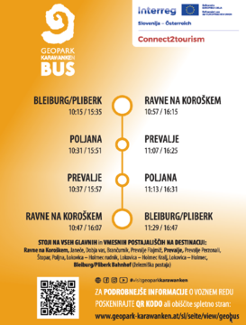 Geopark Karavanke bus -Ravne